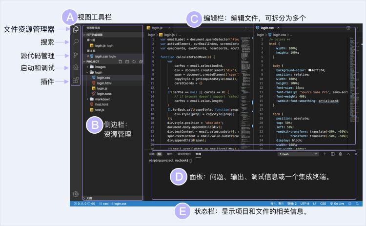 vscode和visualstudio区别_写前端用idea好还是vscode好