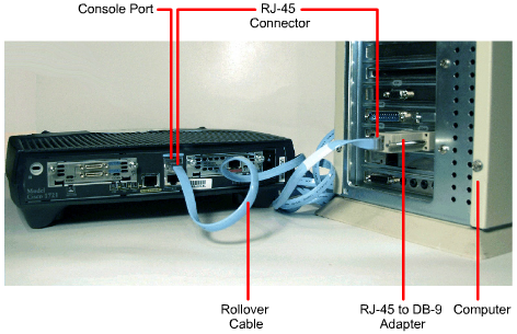 xshell怎么连接交换机console_如何用console口配置交换机