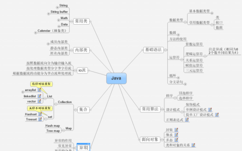 android系统在哪里关掉_android系统耗电怎么解决