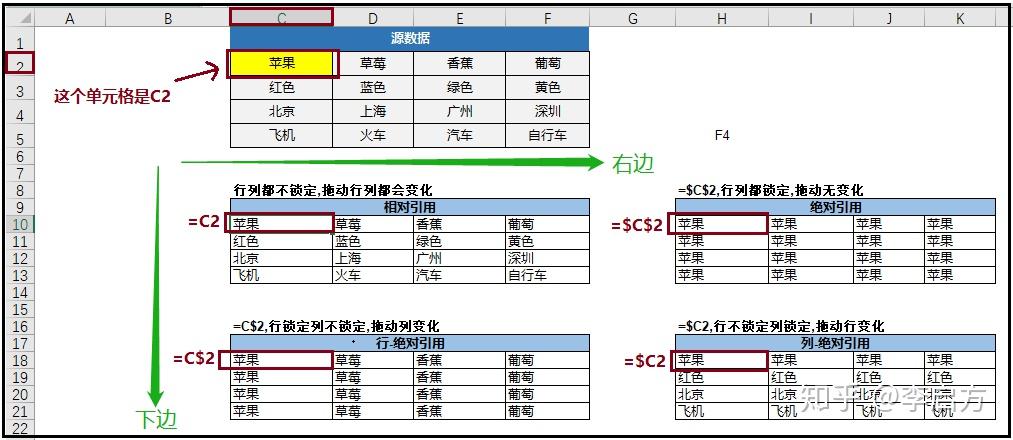 vba正则表达式语法大全_vba正则表达式提取匹配的数据