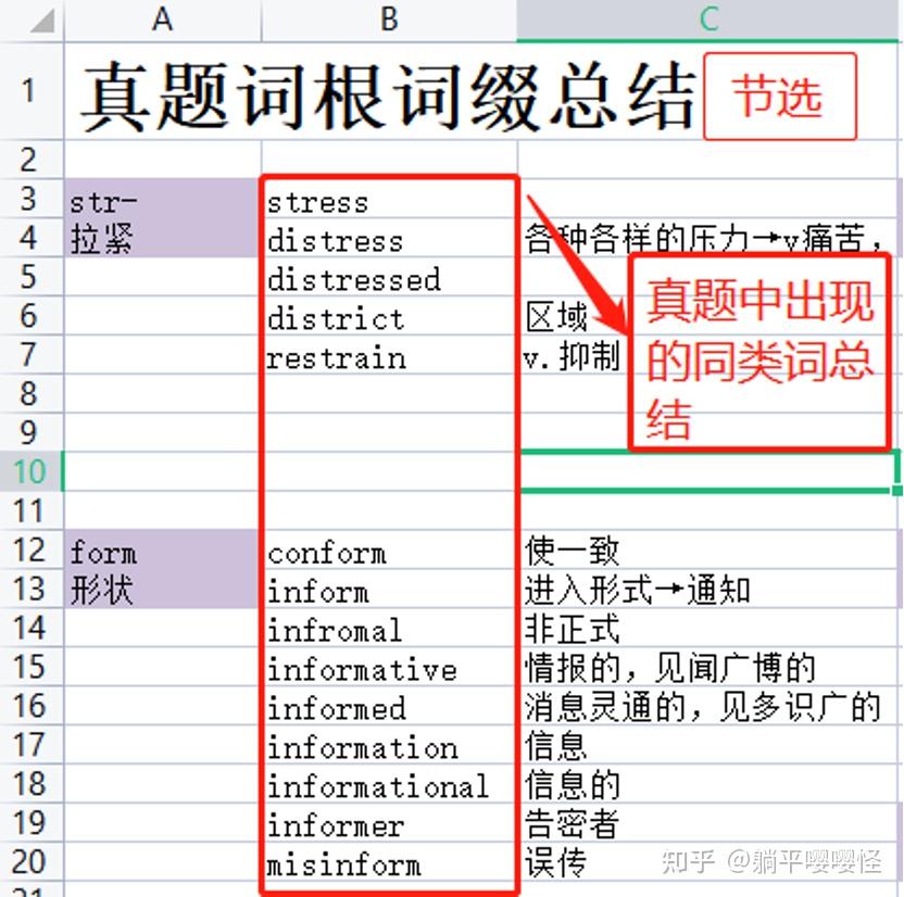 word文档怎么转换成PDF档_word文档怎么变成电子档