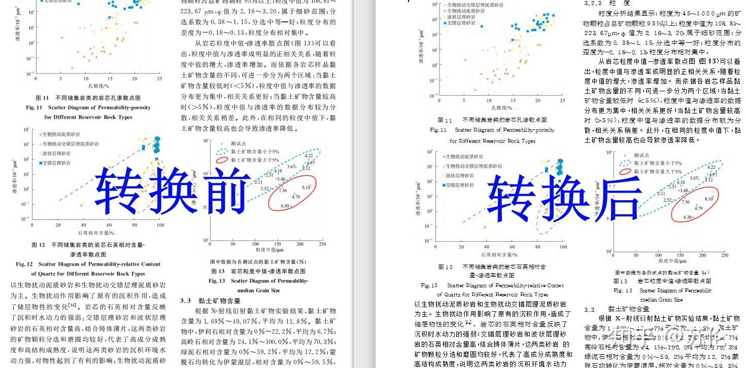 pdf文件怎么转换成word文档_ofd怎么转换成word