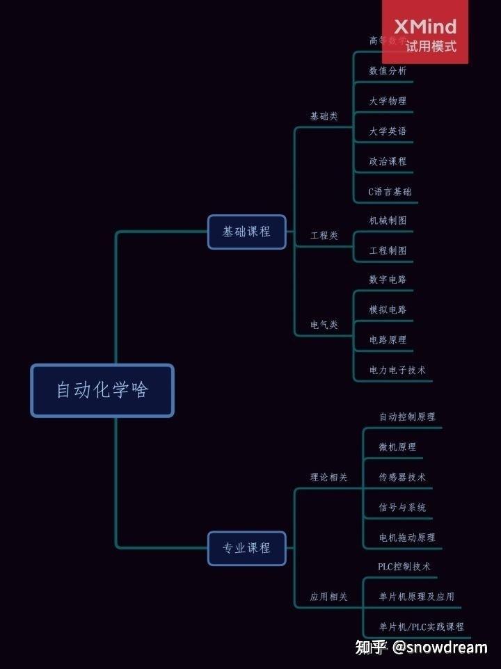 vscode怎么运行代码js_vscode智能提示js代码插件