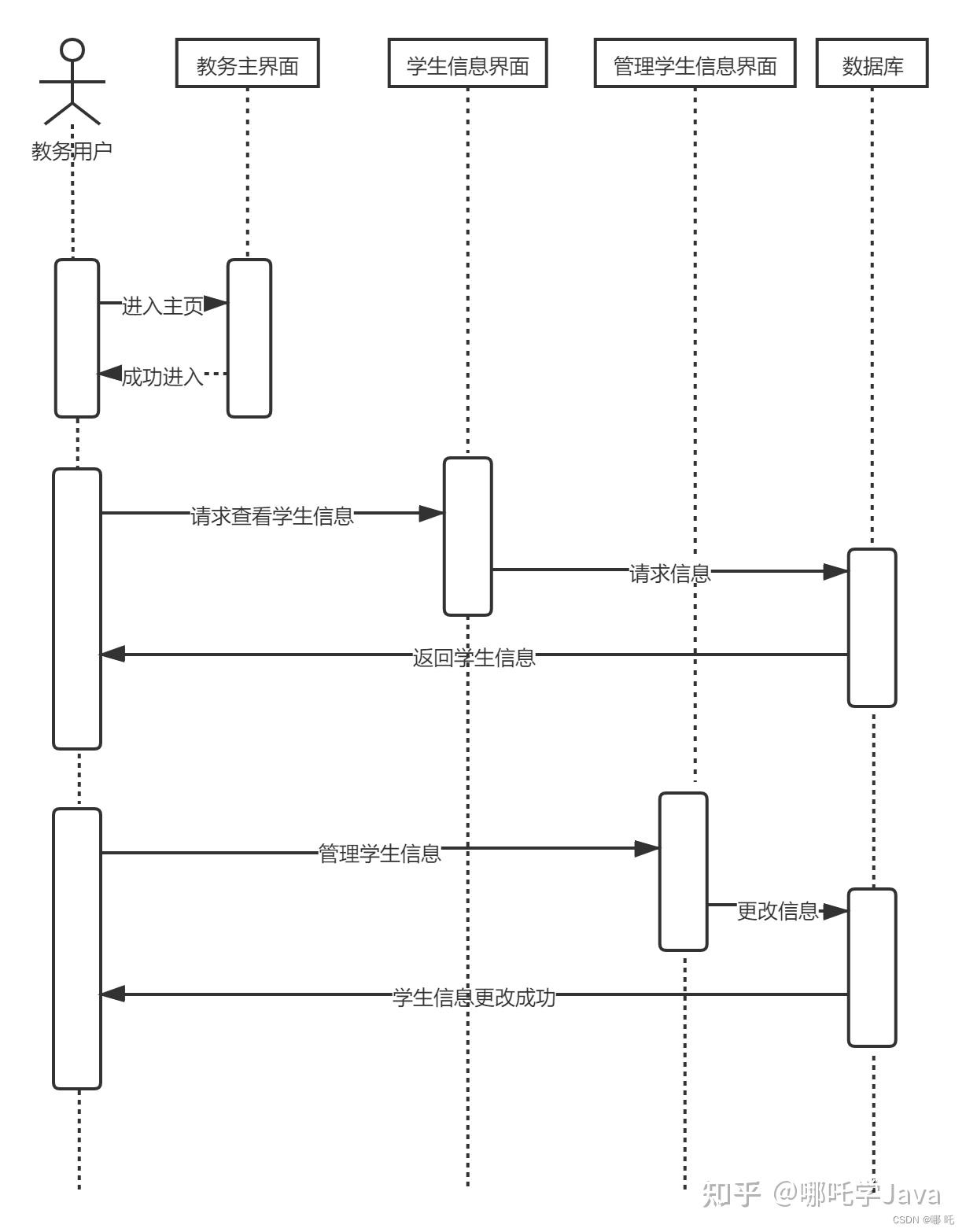 visio怎么读区图片_图片转visio格式