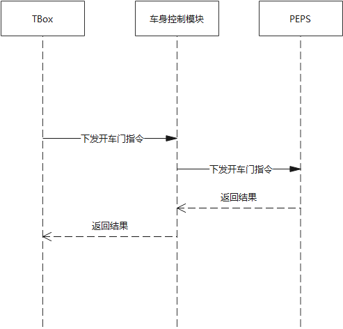 visio怎么读区图片_图片转visio格式