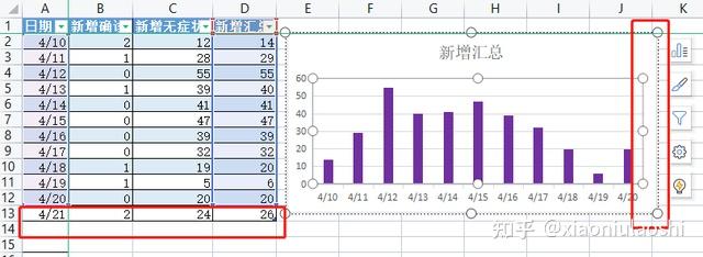 word文档怎么做柱状图表_excel图表怎么导入word