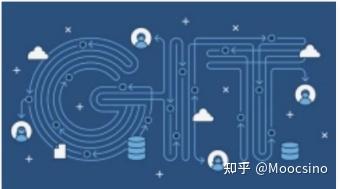 github干什么用_github可以拿来干嘛知乎