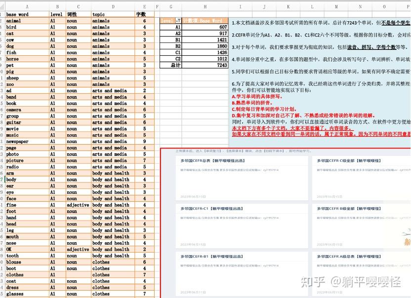 word文档怎么转换成PDF档_word文档怎么变成电子档