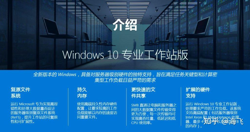 win10系统最低配置要求多少_win10系统需要什么配置要求