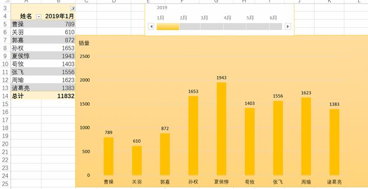 vba正则表达式语法大全_vba正则表达式提取匹配的数据