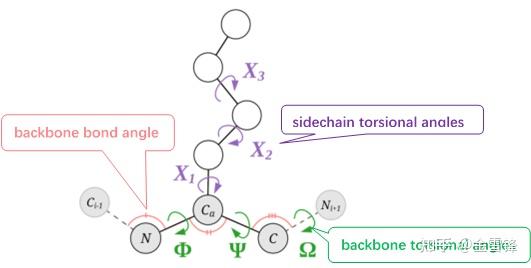 anaconda3和python哪个好用_下了anaconda还要下python吗