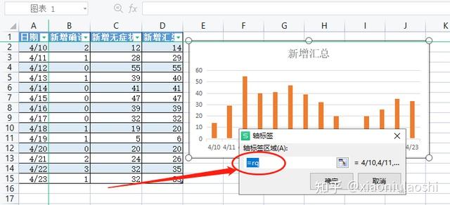 word文档怎么做柱状图表_excel图表怎么导入word