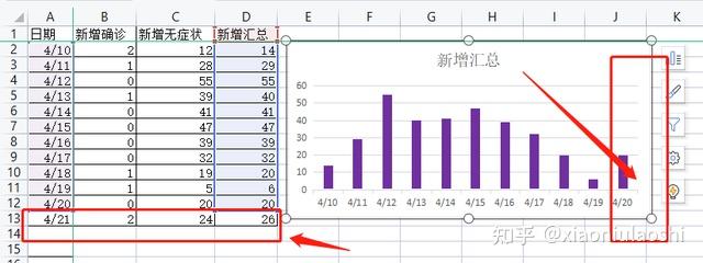 word文档怎么做柱状图表_excel图表怎么导入word