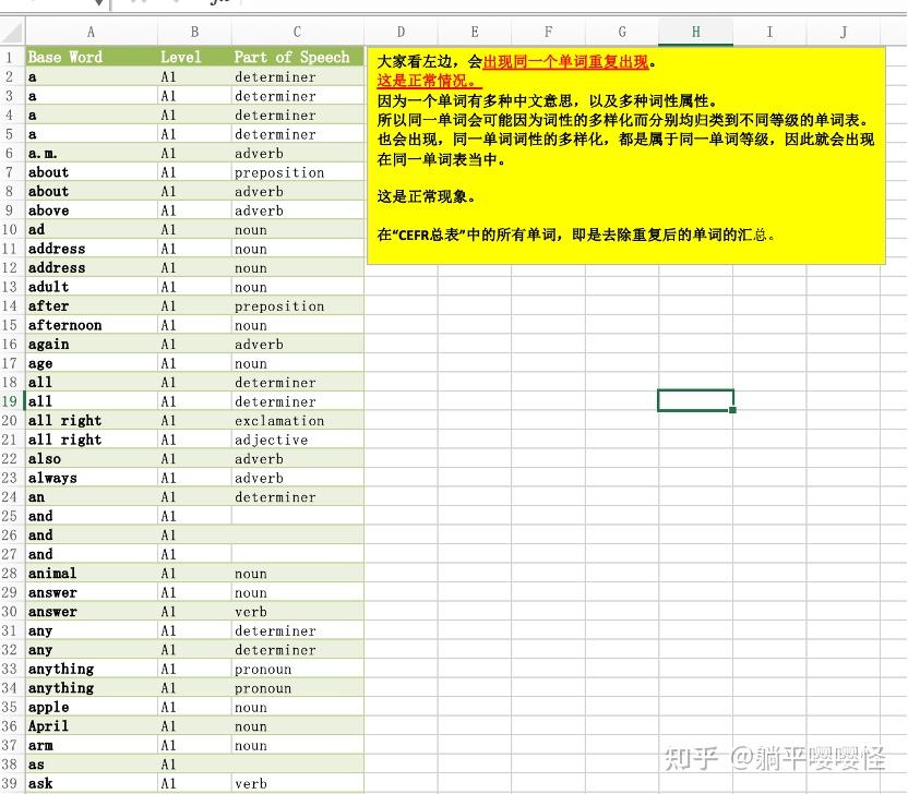 word文档怎么转换成PDF档_word文档怎么变成电子档