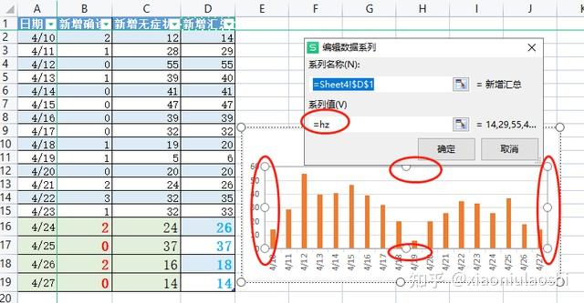 word文档怎么做柱状图表_excel图表怎么导入word