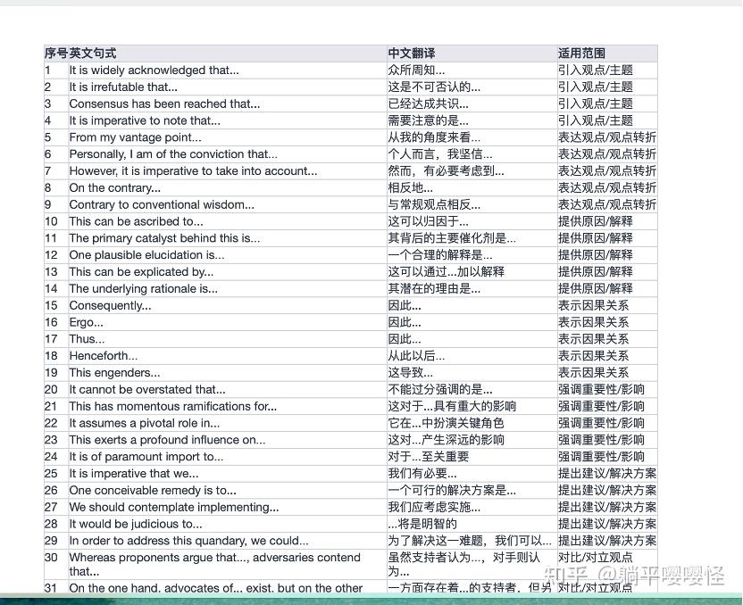 word文档怎么转换成PDF档_word文档怎么变成电子档