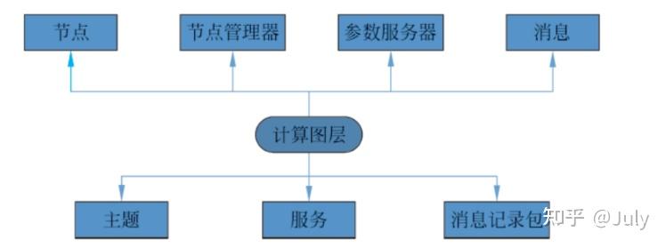 python编程入门自学pdf_python快速编程入门电子书