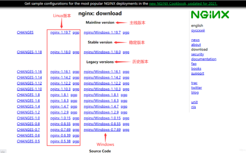 nginx 配置详解linux_linuxnginx搭建步骤