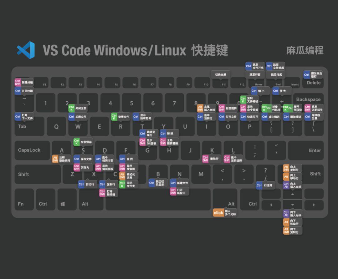 vscode和visualstudio区别_写前端用idea好还是vscode好