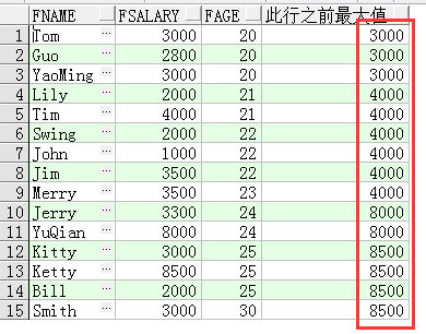 2024oracle开窗函数取最大值