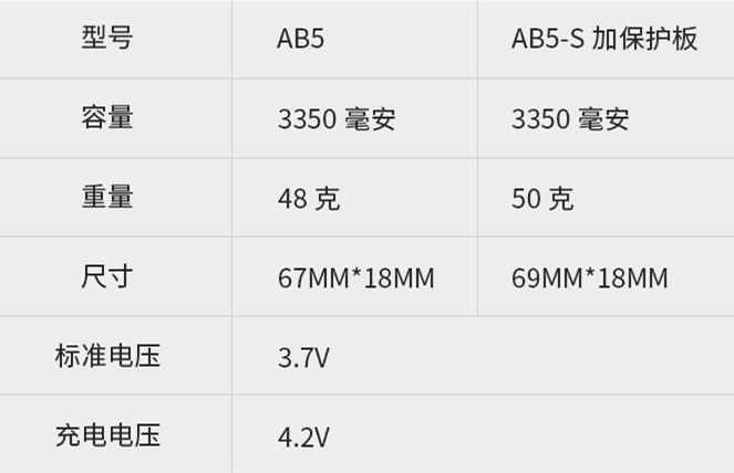 l298n电机驱动模块怎么连接电机_8550驱动继电器电路图