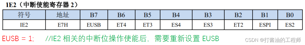 51系列单片机头文件_51单片机代码生成软件