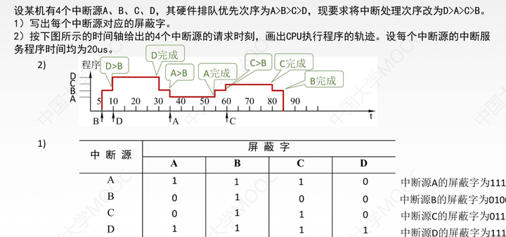 计算机组成原理第三章课后题参考答案_计算机组成原理答案