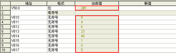 set指令称为什么指令_SET和RST指令