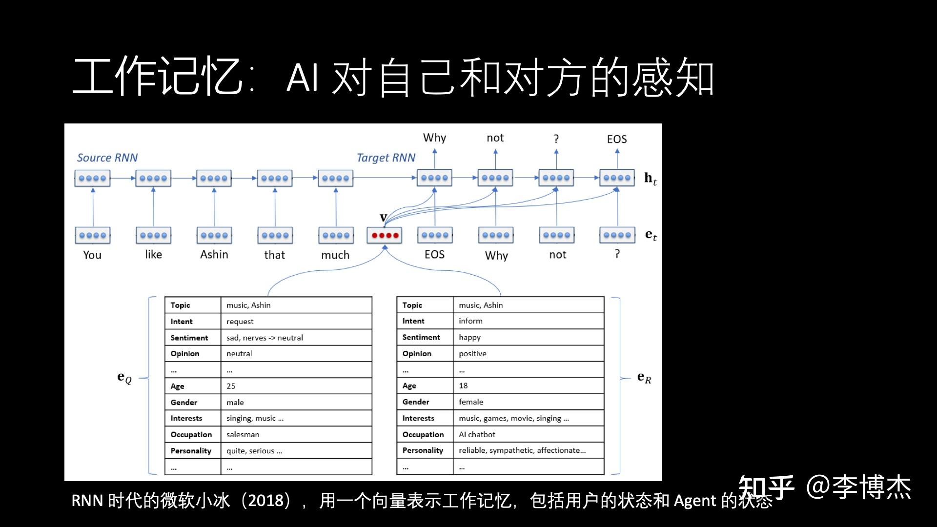 接口设计步骤_接口设计文档