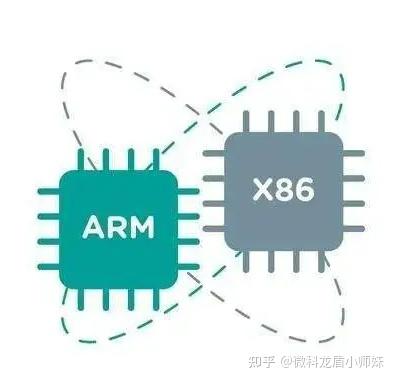 arm和linux的区别_arm架构怎么运行x86的软件