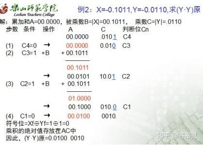 计算机组成原理期末考试_计算机组成原理期末考试