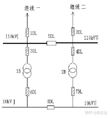 dl250电瓶电压到多少就不能启动了呢_dl250电瓶电压到多少就不能启动了呢为什么