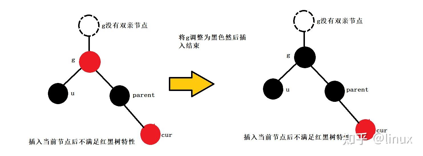 红血树的功效与作用_红杉树的药用与功效