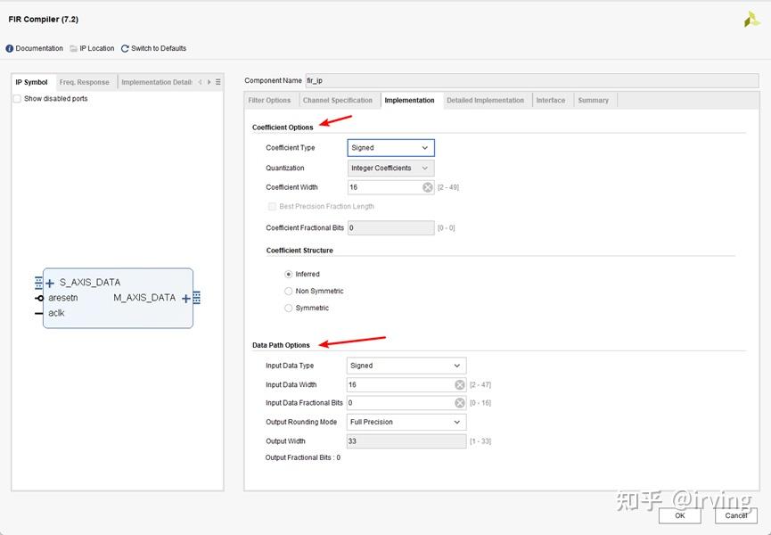 xilinx ip核详解_线性恒流驱动芯片