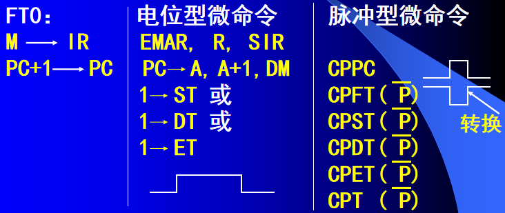 计算机组成的结构图是什么_计算机组成的结构图是什么意思