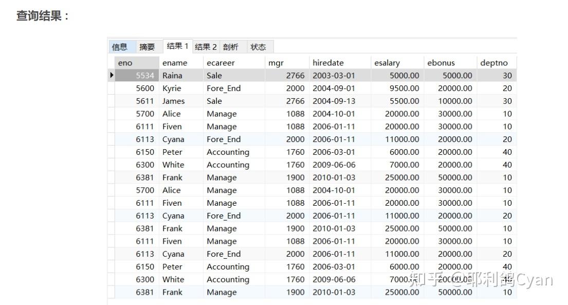 mysql游标嵌套_mysql 游标嵌套循环