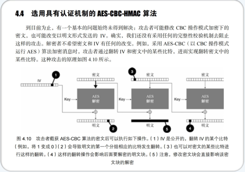 密码学基本知识_关于密码的书籍