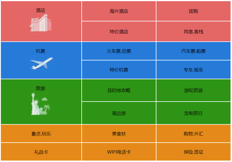 用html制作一个精美的表格_html编程软件