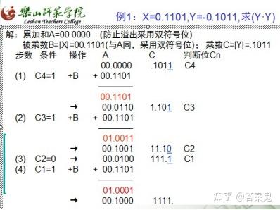 计算机组成原理期末考试_计算机组成原理期末考试