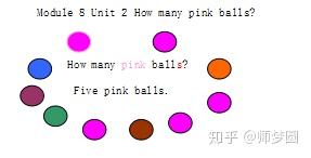 howmanymarbles是什么意思_pinball什么意思