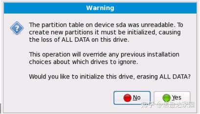 arm启动流程_arm vmware