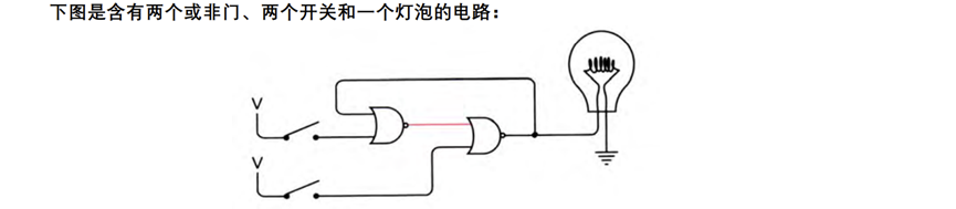 计算机组成原理第三章笔记_计算机组成原理有什么用