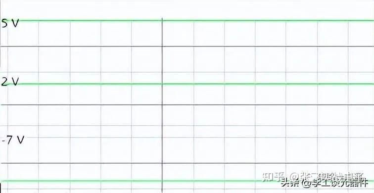 积分电路输出波形的变化_运放积分电路原理图