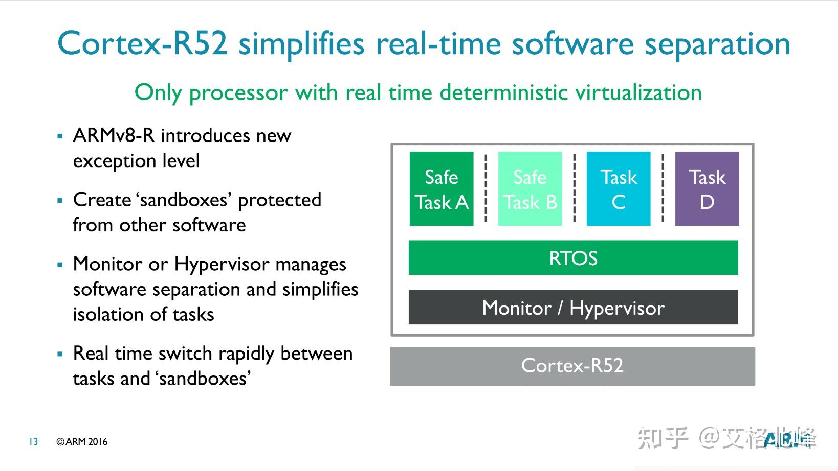 2024arm和×86内核区别