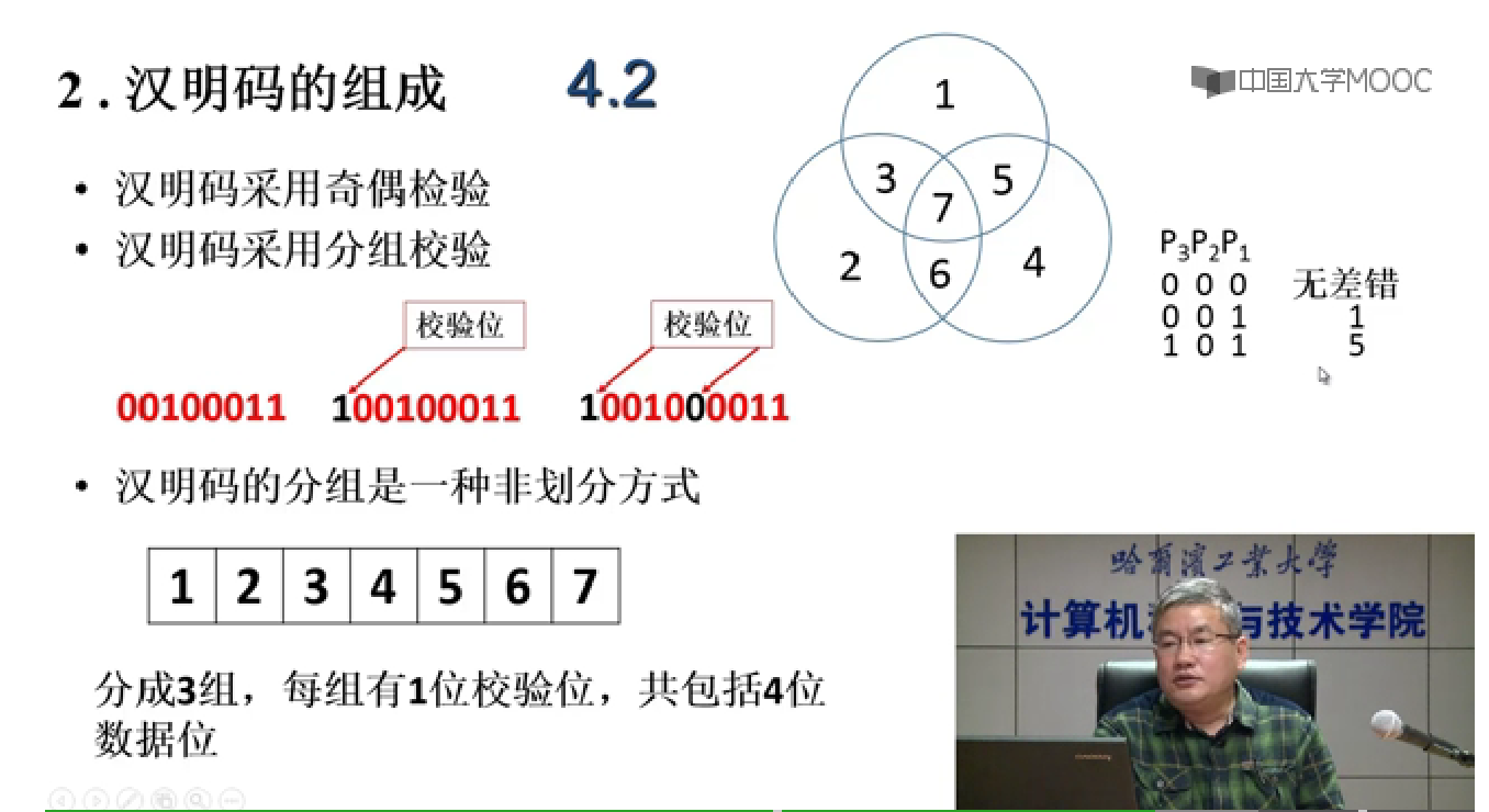 存储器的结构和功能_存储器的结构和功能是什么