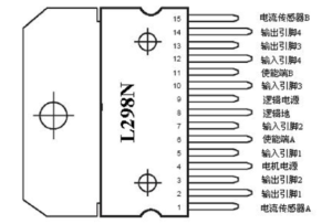 L298N引脚图