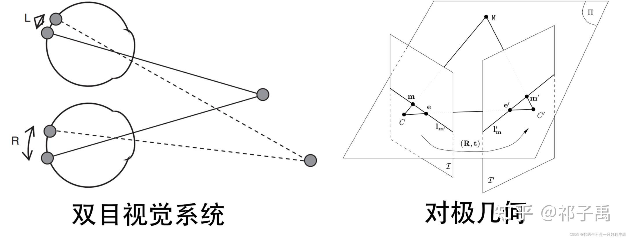 matlab把矩阵变成图像_matlab将矩阵转化为图像