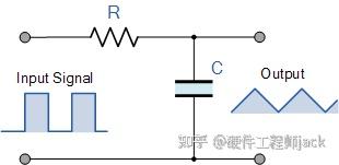 积分电路方波输出波形_频率可调的方波发生电路