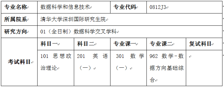 二叉排序树查找路径符合什么规则_二叉排序树查找