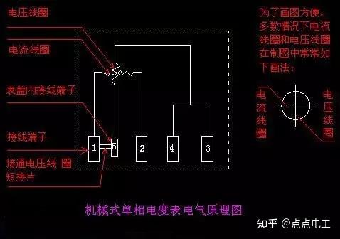 dd862-4型单相电能表接线图_dd862-4型单相电能表接线图互感器